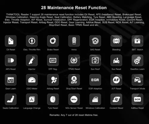 THINKTOOL Reader 7 KFZ OBD2 Diagnosegerät MittmannLive